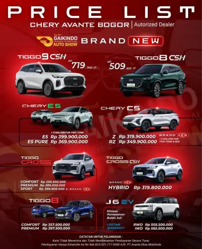 Pricelist Harga Chery jababeka 2025